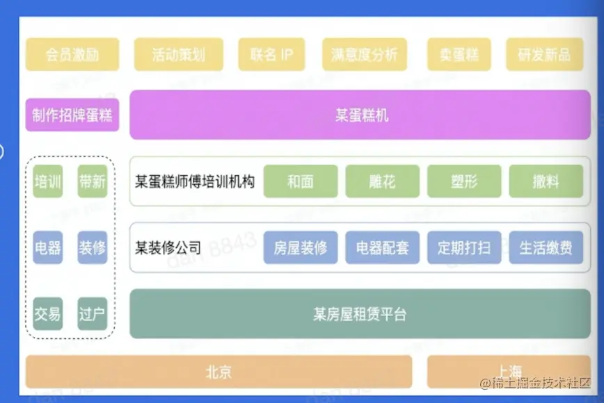 截屏2022-05-22 上午11.16.36.png