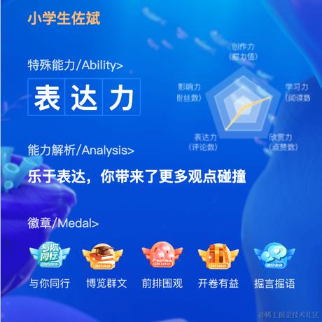 佐斌于2023-01-12 16:05发布的图片