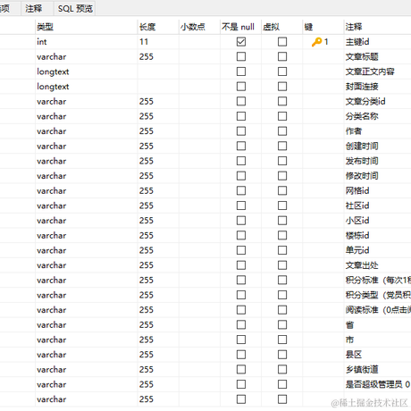 狒狒爱吃鱼于2023-05-23 14:08发布的图片
