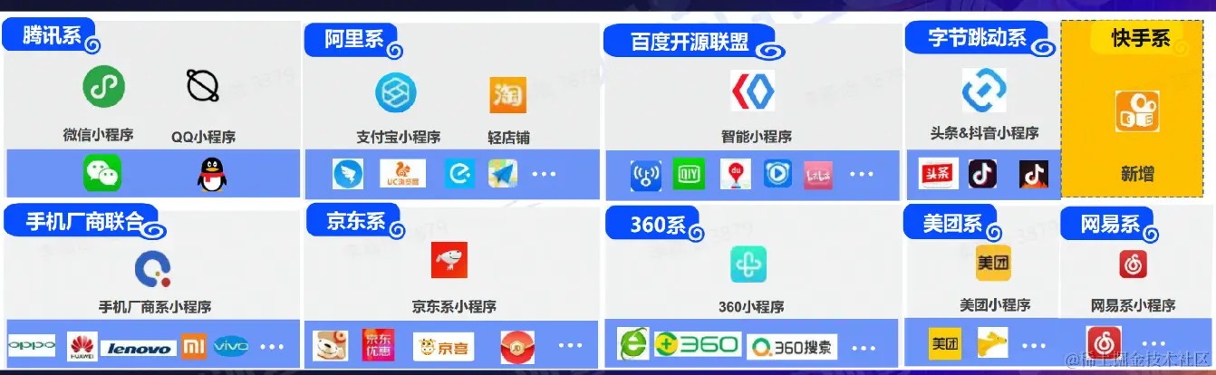 屏幕截图 2022-08-17 182313.png