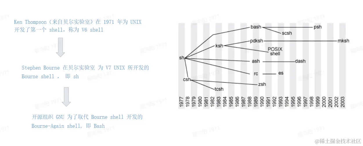 Pasted image 20230417203642.png