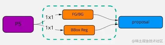 屏幕快照 2022-08-19 上午6.52.17.png