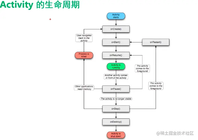 截屏2023-03-24 13.11.03.png