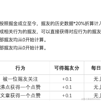 祂是谁于2022-07-12 09:49发布的图片