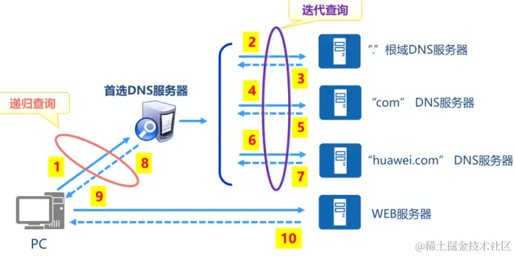 Pasted image 20230511090204.png