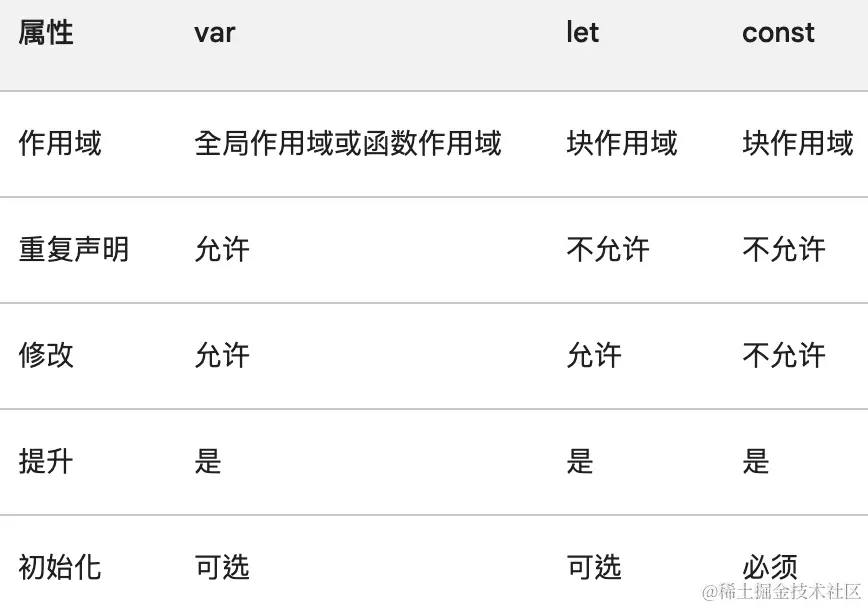 截屏2023-10-28 12.26.33.png