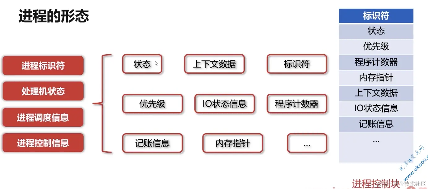 截屏2024-06-16 11.18.08.png