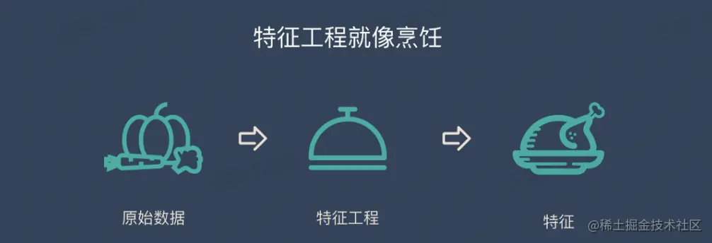 截屏2022-08-20 16.35.37.png