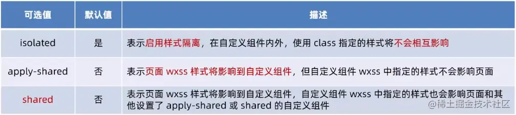 xiaochengxv54.png