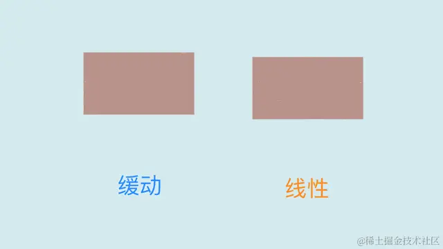 曲线区别_7IrhyrzSPl.gif
