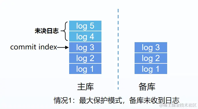 55d92f8a3937cd98a53ccbd54cb6d354.png