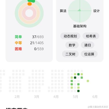 一年大厂于2022-06-01 16:48发布的图片