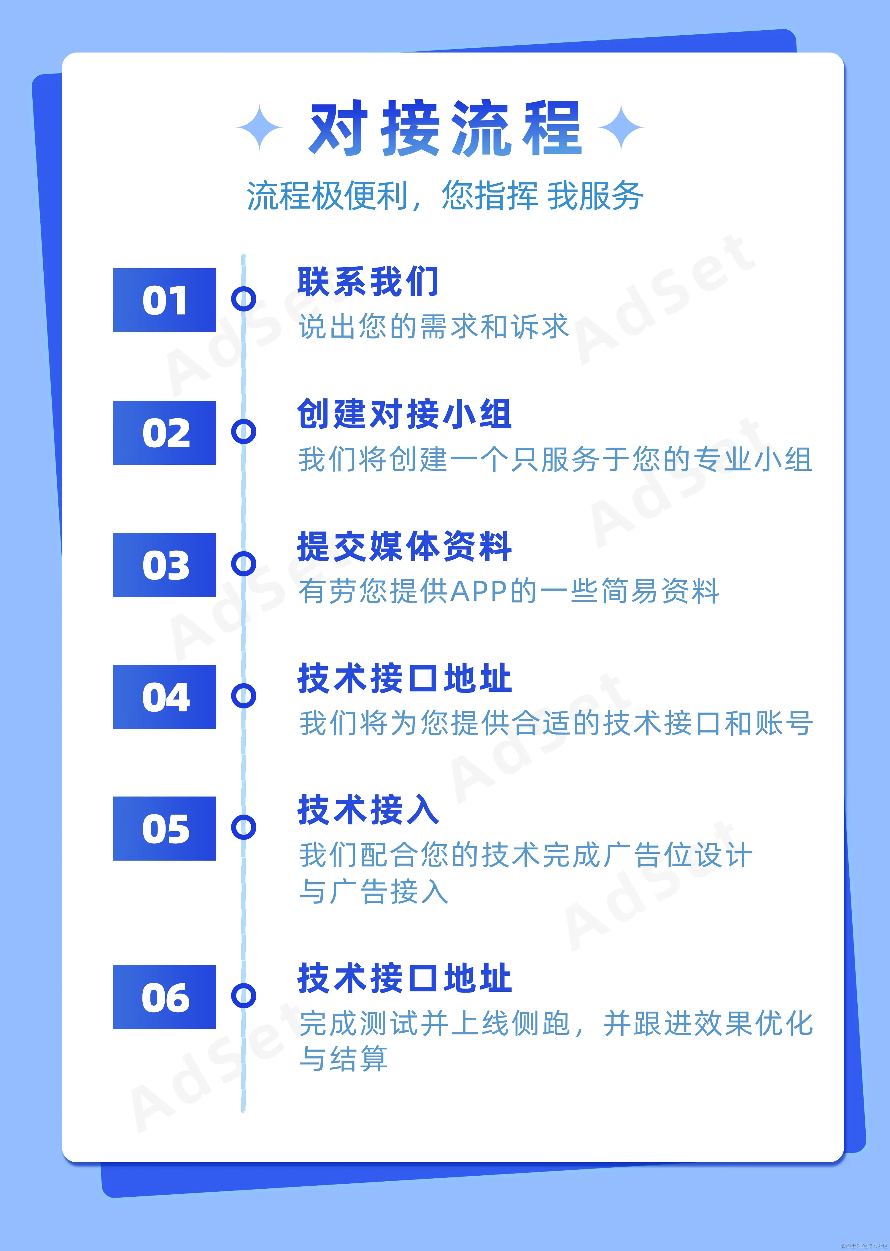 对接流程副本.png