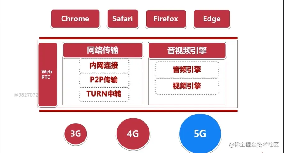 兼容性.png