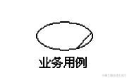 业务用例.png