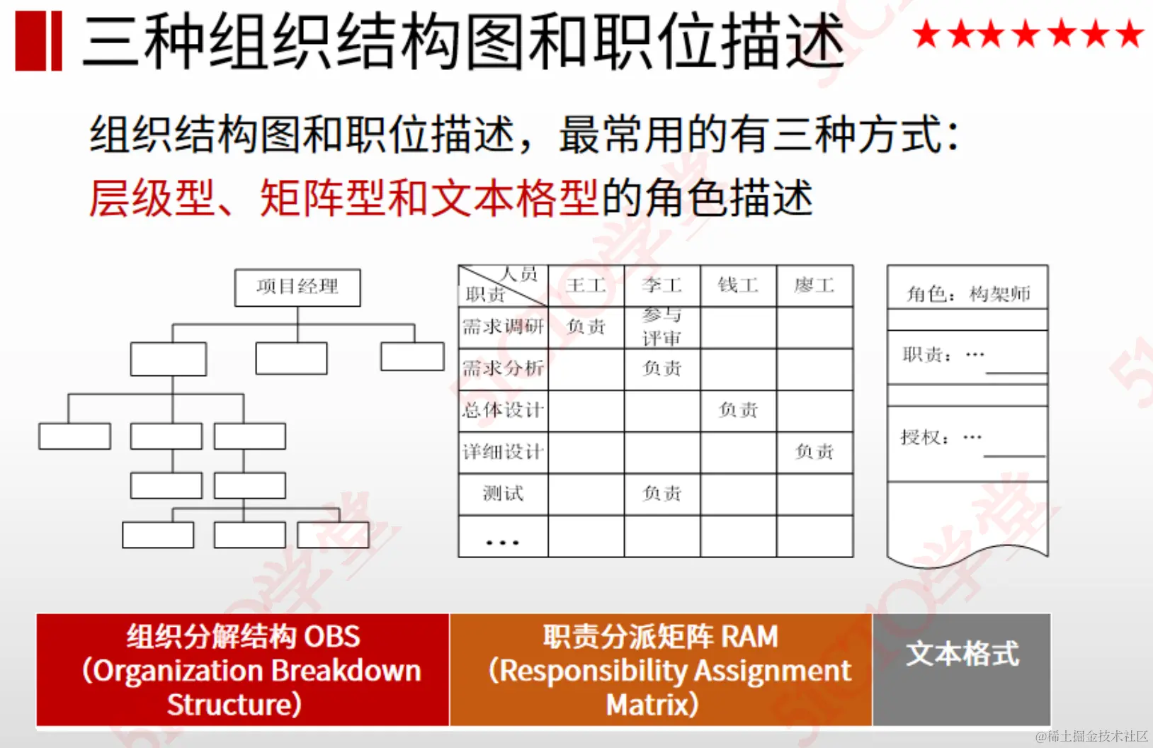 截屏2023-08-23 14.07.14.png