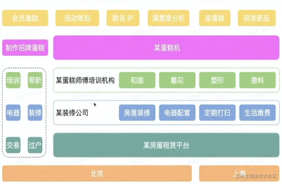 屏幕截图 2023-02-01 203138.png