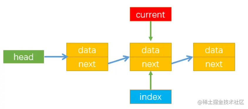 屏幕截图 2022-05-13 154226.png