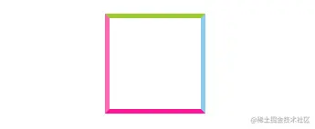 borderBox.PNG