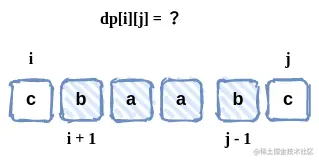 dp-最小插入次数2.png