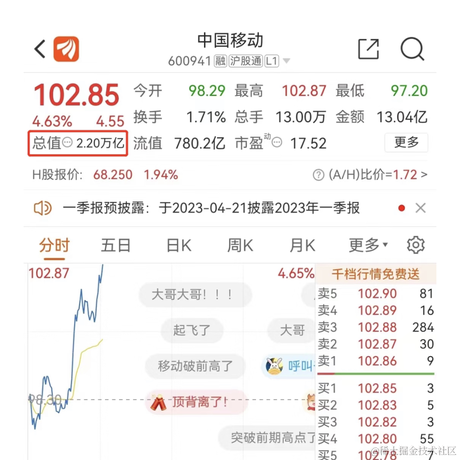 面包真好喝于2023-04-17 12:13发布的图片