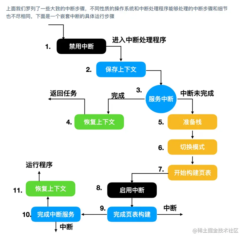 image-20210604111939427.png