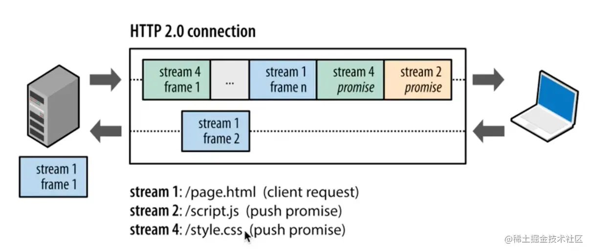 截屏2022-12-24 13.14.35.png