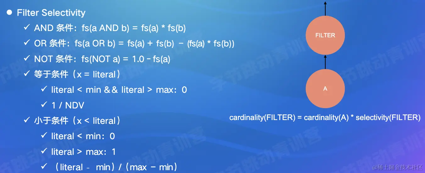 截屏2022-07-24 14.34.14.png