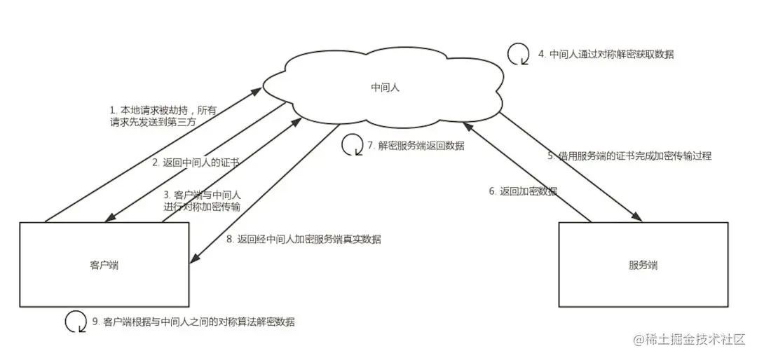 截图4.png