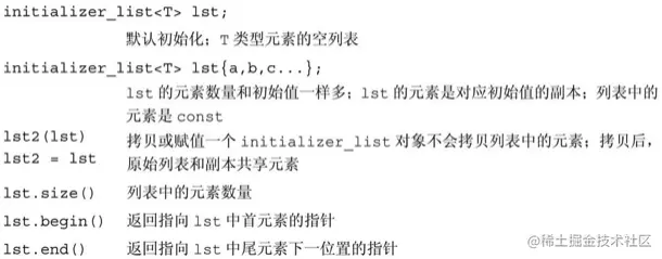 initializer_list提供的操作.png