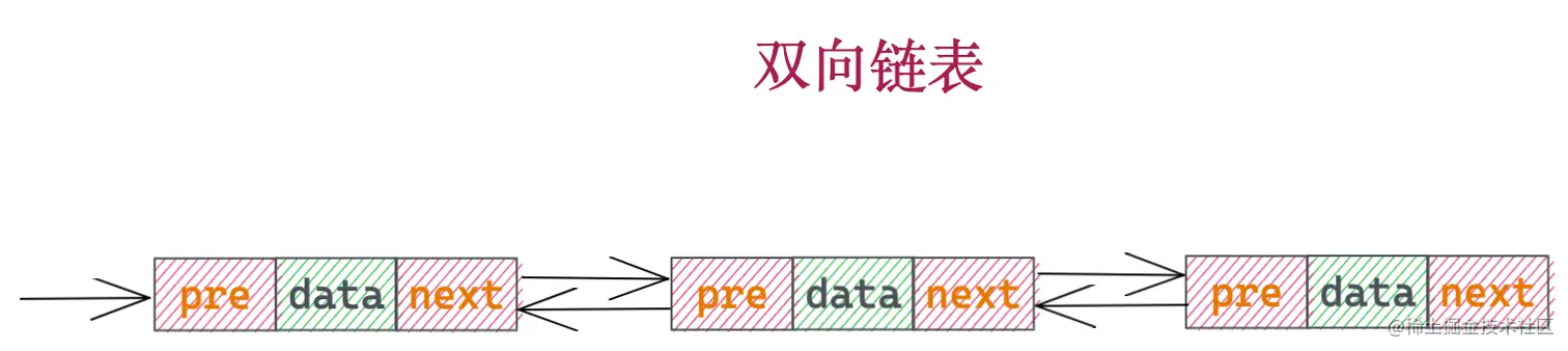 lianbiao3.png