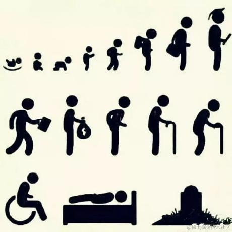 倔强的打工人于2022-09-05 14:55发布的图片