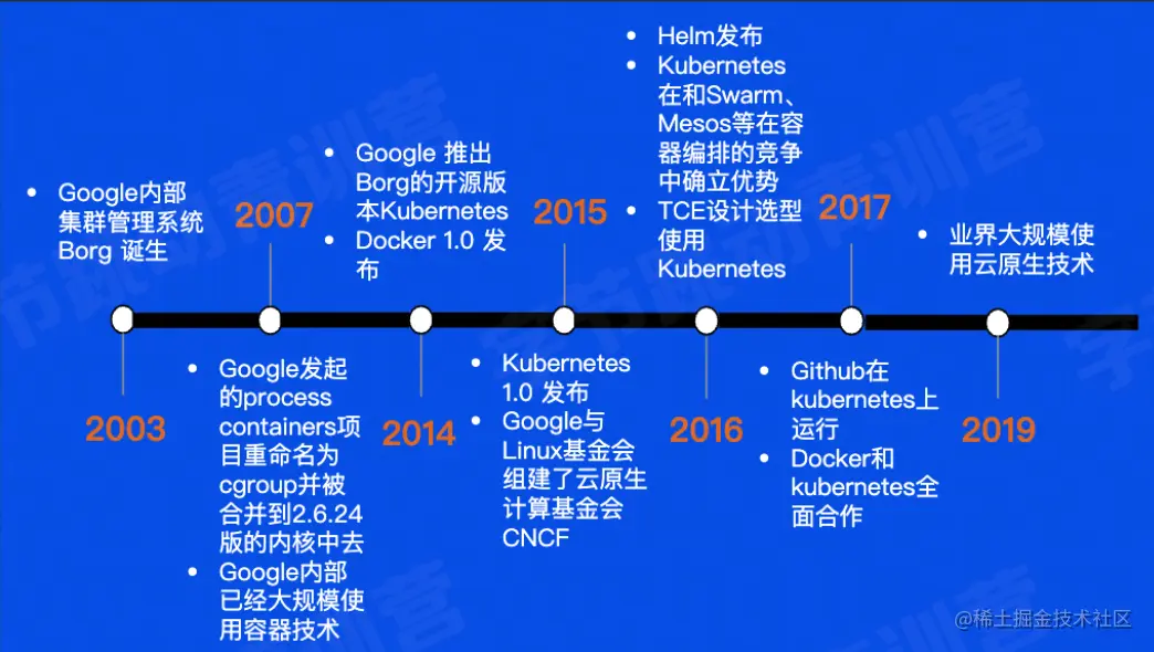 截屏2022-05-17 21.49.06.png