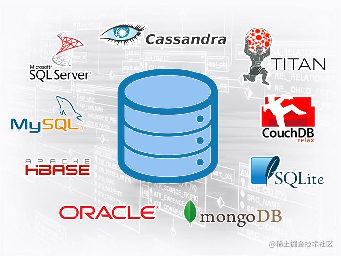 Database Developer Reference