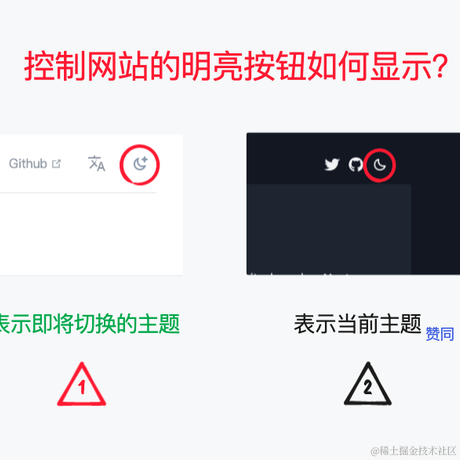 CondorHero于2022-10-31 10:52发布的图片
