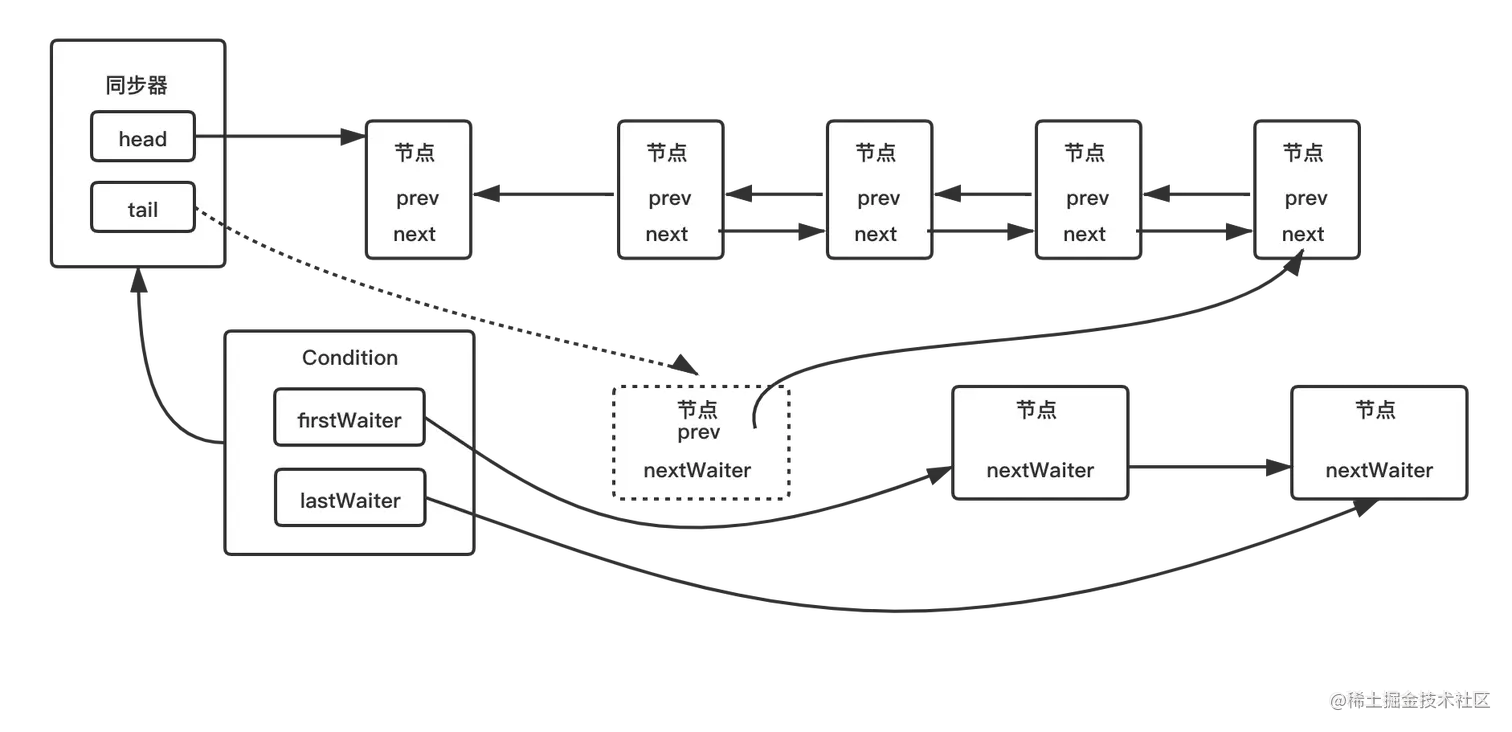 未命名文件 (7).png