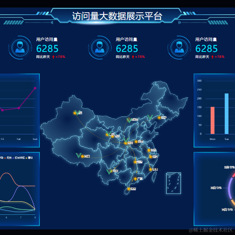 前端小六于2023-01-10 09:12发布的图片