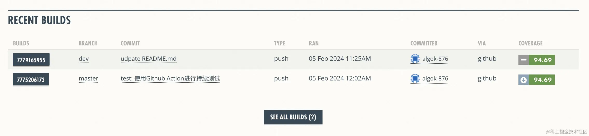 截屏2024-02-06 15.35.35.png