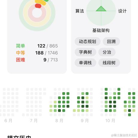 勃尔只因于2023-11-17 11:07发布的图片