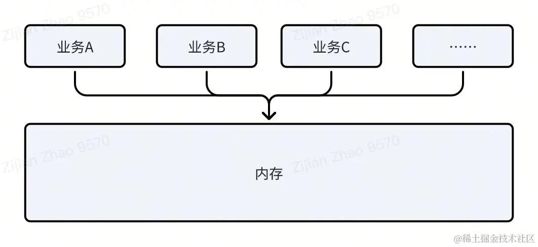 whiteboard_exported_image (12).png