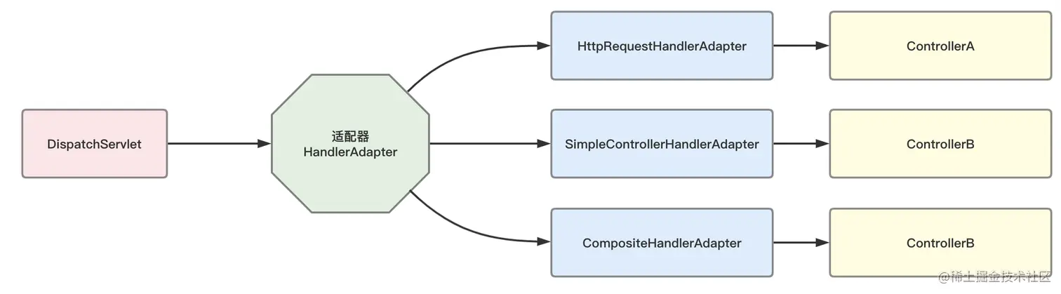 截屏2021-07-06 下午7.35.24.png