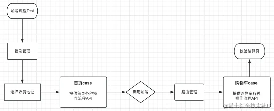 Pasted image 20240229170359.png