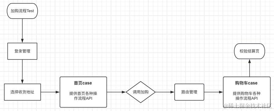 Pasted image 20240229170359.png