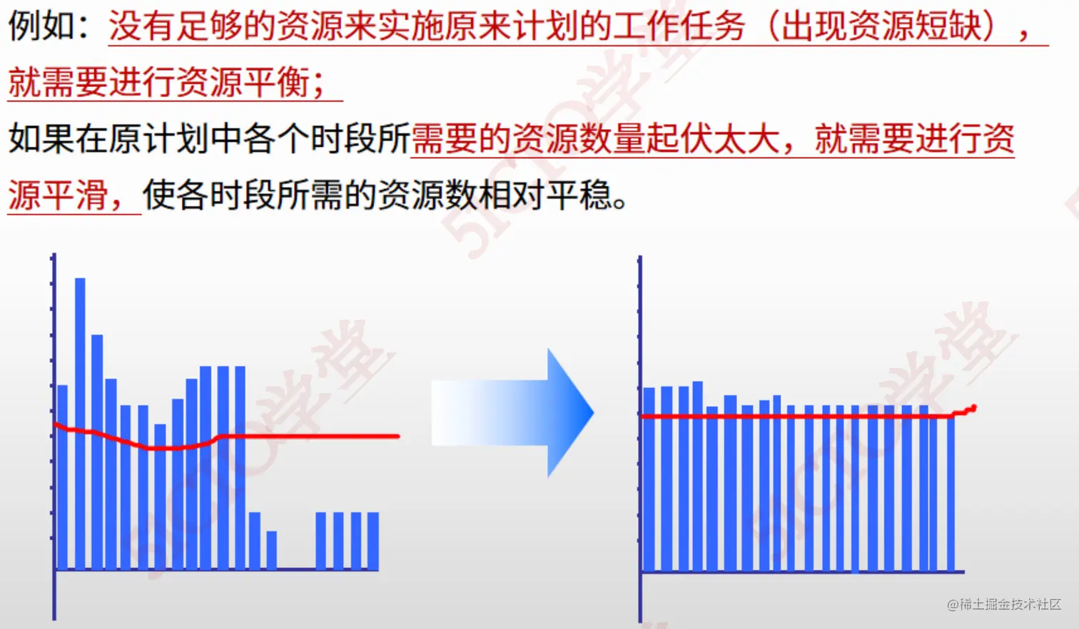 截屏2023-07-06 16.24.13.png