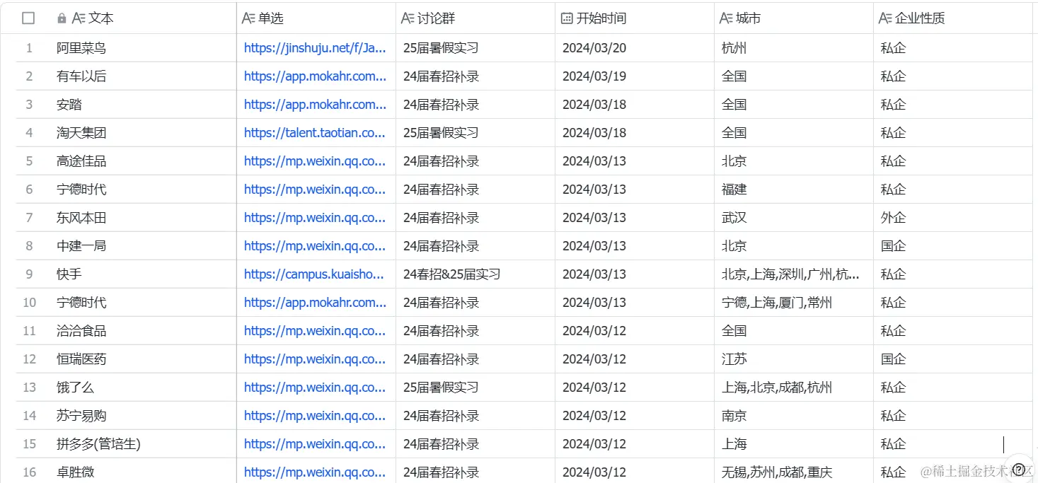 最新校招公司岗位