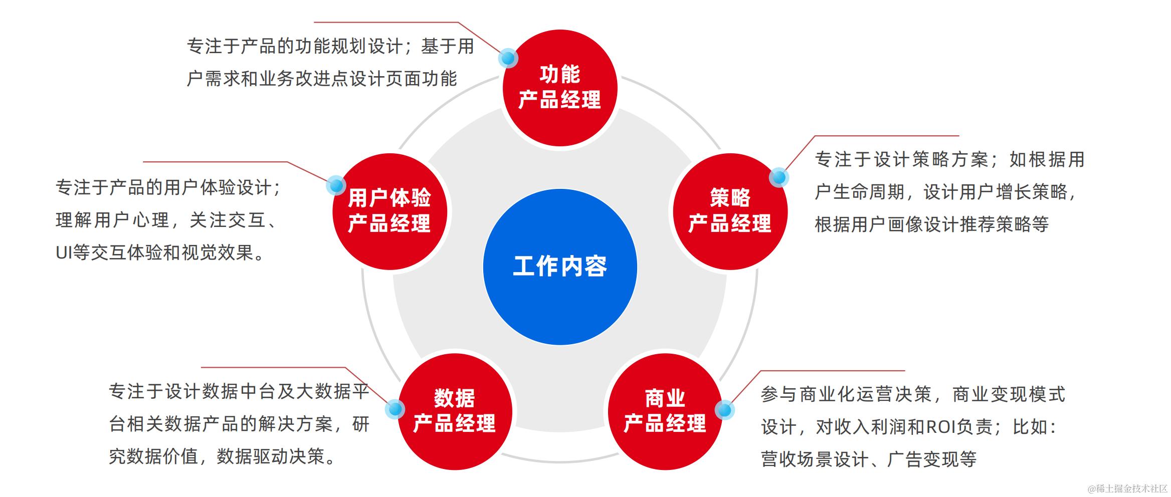 截屏2024-07-09 21.58.12.png