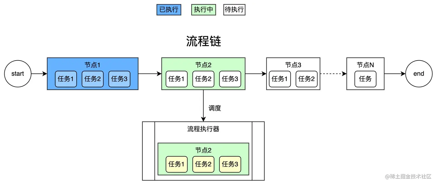 流程图 (9).jpg