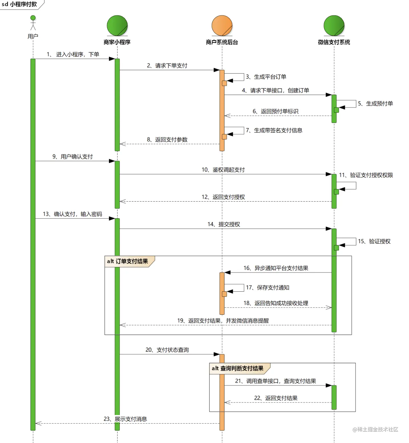截屏2022-03-12 08.06.30.png