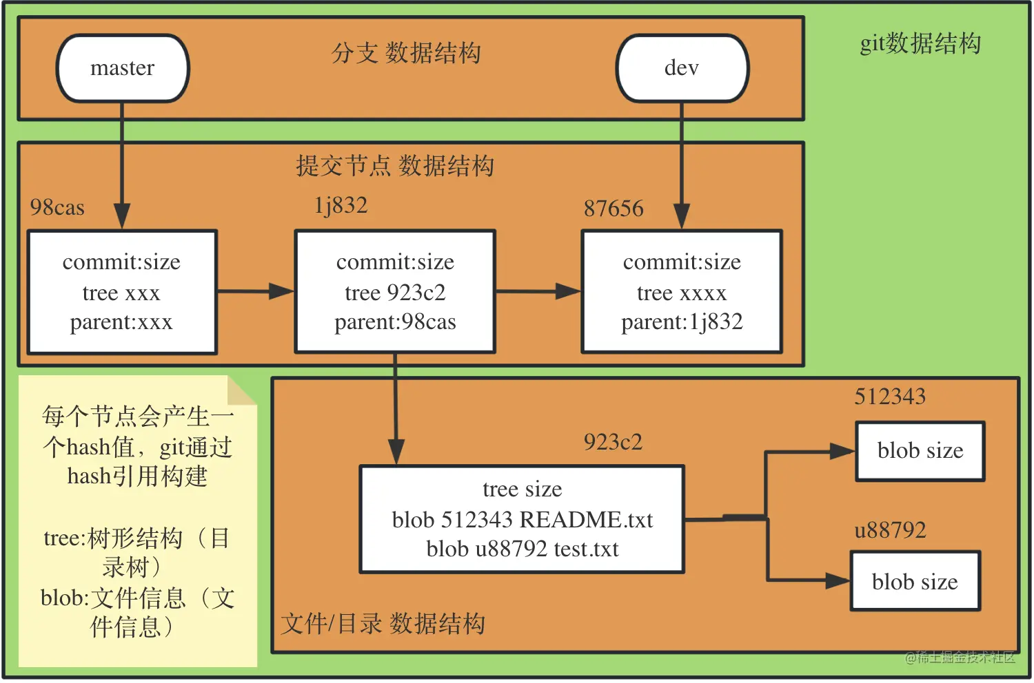截屏2023-06-25 上午9.14.42.png