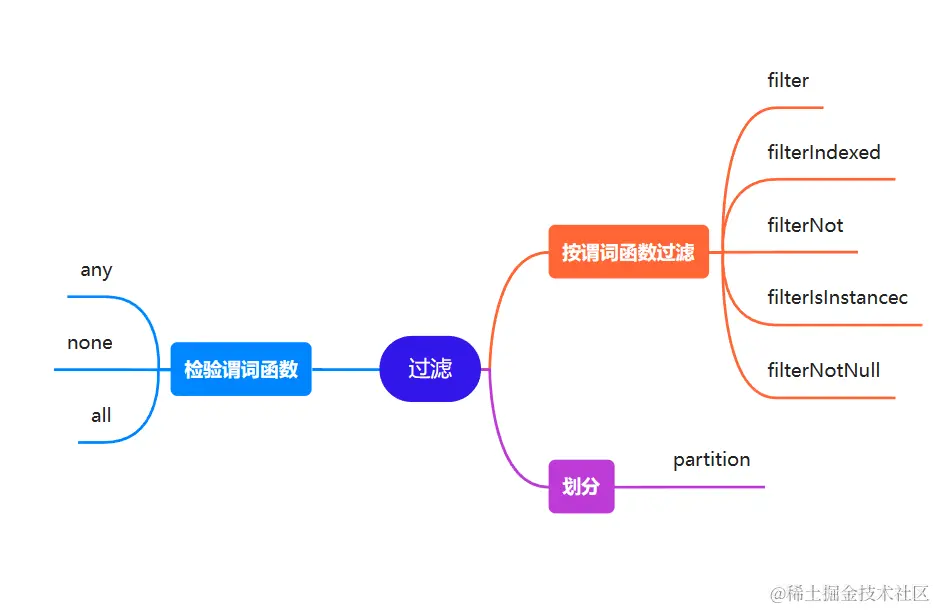 屏幕截图 2024-05-04 212133.png